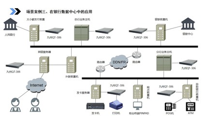 邊緣計算標準件計劃新突破 九州量子自主研發邊緣云量子安全服務器，為物聯網加密難題提供解決方案